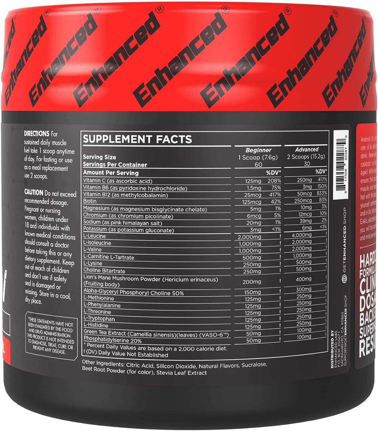 Enhanced Labs Maximus Pump